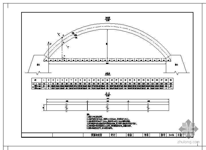 成都市人行道资料下载-成都市某景观1-13m拱桥设计图