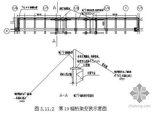 屋面钢桁架施工技术（经典）- 