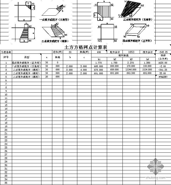 土方方格网计算资料下载-土方方格网计算表