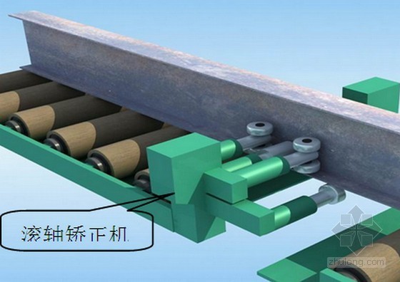 空调模块机施工组织设计资料下载-[广东]仓储厂房改扩建工程施工组织设计(240页 技术标)