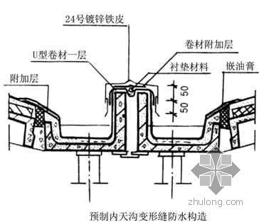屋面热熔法资料下载-北京某屋面SBS改性沥青防水卷材施工工艺（热熔满粘法）