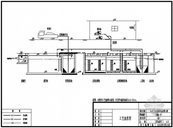 实验室污水处理图纸资料下载-某污水处理厂全套图纸