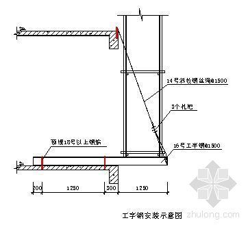 悬挑脚手架塔设方案资料下载-广州某高层住宅楼脚手架施工方案（落地式、悬挑式）