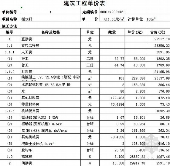 电力2013人材机单价资料下载-[福建]2013年规模化节水灌溉水利工程清单预算（单价分析计算详细）