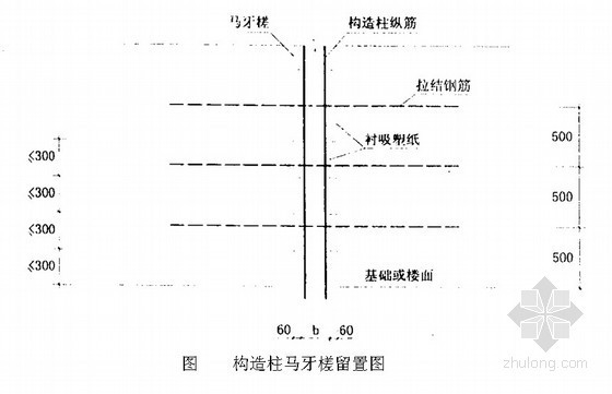 [江西]综合楼施工组织设计（框剪结构 桩承台基础）- 