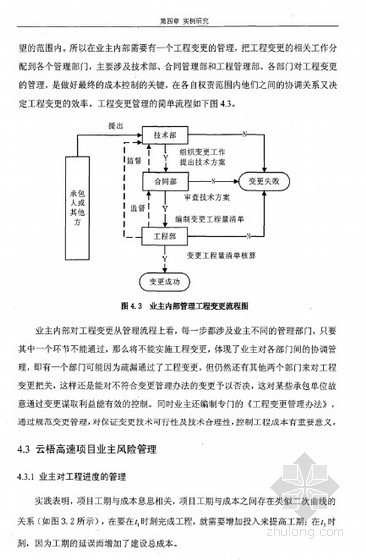 小区项目成本控制总目标资料下载-[硕士]基于高速公路项目成本控制的业主公司制衡研究[2010]