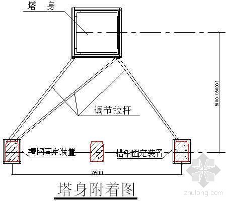 北京某工程塔吊施工方案(qtz1250)