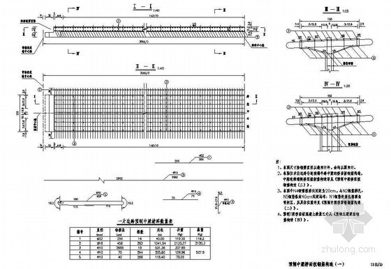 桥面板构造设计资料下载-预应力混凝土T形连续梁桥上部中梁桥面板钢筋构造节点详图设计