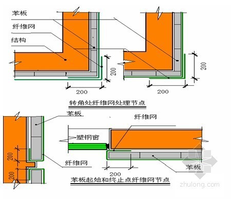 大学室内活动中心资料下载-哈尔滨某大学活动中心施工组织设计