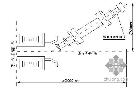 江苏某发电工程汽轮发电机吊装方案- 