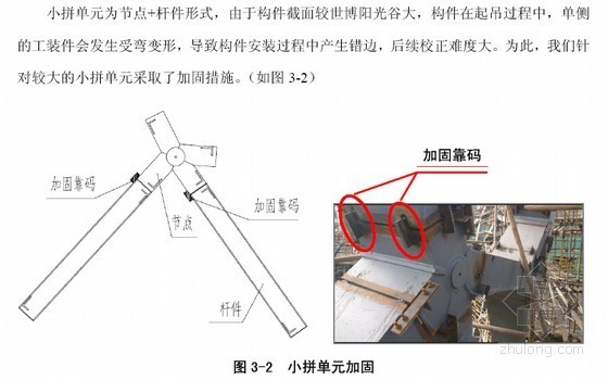 [上海]博物馆工程新技术应用示范工程验收评审资料（223页 全套）-小拼单元加固 