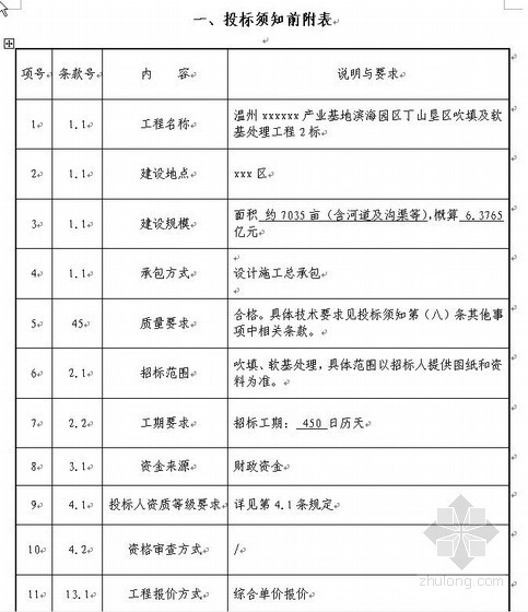 售楼部软装招标文件资料下载-温州某基地吹填及软基处理工程招标文件（2008-09）