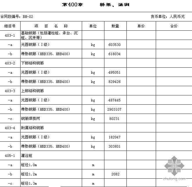 蚌埠景观造价清单资料下载-蚌埠-淮南高速公路工程量清单表（招标）