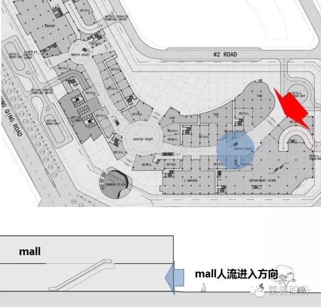 狂补租售并举类建筑常见问题，做个合格的加班狗_19