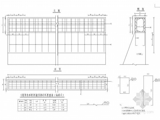 桥台钢筋布置规范资料下载-U型桥台侧墙顶部钢筋布置通用图