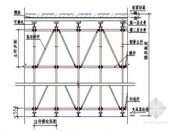 [浙江]超高层商务办公楼盘扣式脚手架施工方案-模板支撑体系搭设正立面图 