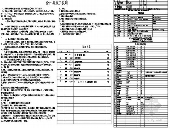 换热站CAD图纸资料下载-换热站全套图纸（非换热机组）