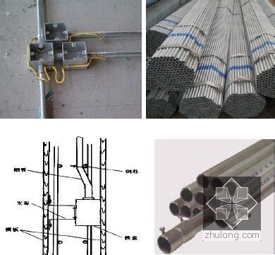 建筑机电安装工程标准大全178页（2014年底编制）-电气线管敷设标准化做法
