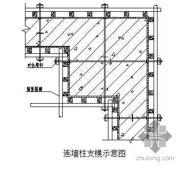 高层工建工程施工表资料下载-广州市某高层商住楼工程施工组织设计