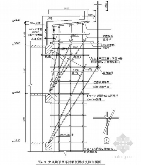 悬挑梁模板图资料下载-女儿墙顶悬挑飘板、高层屋顶挑檐外飘模板支撑施工工法