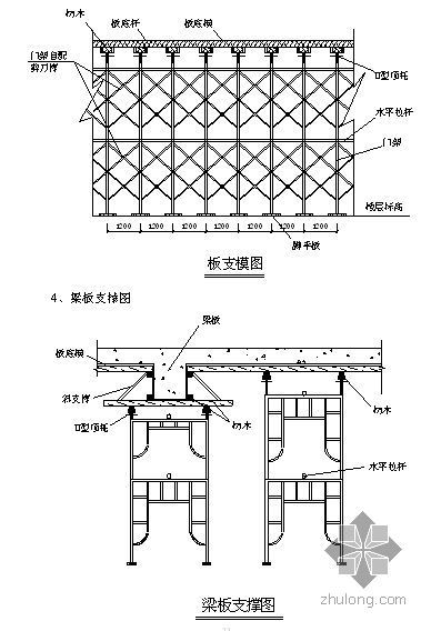 广州某工程大梁高支模施工方案（梁截面0.6m×1.4m）- 