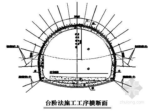 高速隧道施工专项方案资料下载-[四川]高速公路工程瓦斯隧道施工安全专项方案