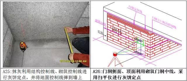 工地测量放线施工标准化做法图册，精细到每一步！_21