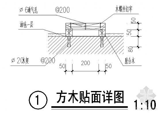 方木贴面详图