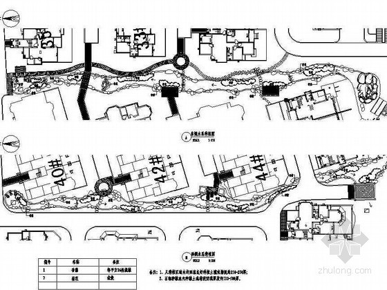 杉木桩驳岸做法资料下载-住宅区水系景观驳岸处理与详细做法