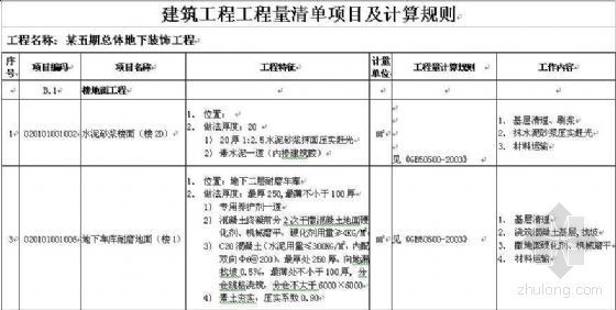 消防水清单计价表资料下载-[北京]某地下装饰建筑工程清单表