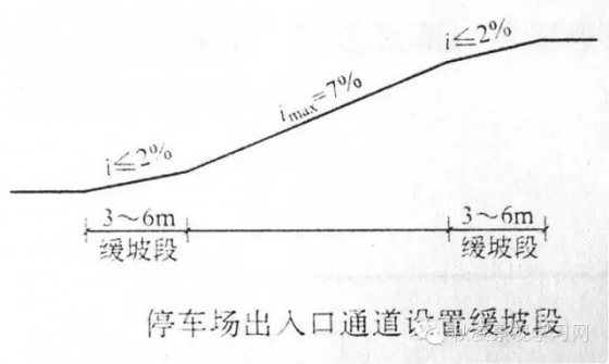 园林景观规划设计规范（1—5）必藏！-640.webp (3)