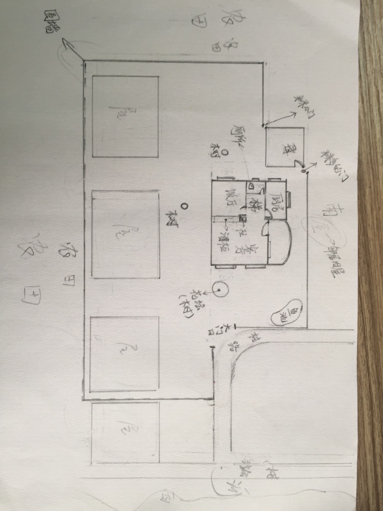 [陈益峰老师]建筑风水学答疑：第三期-72AFE09D-C3D8-48D7-B033-89F4066CA463.jpeg