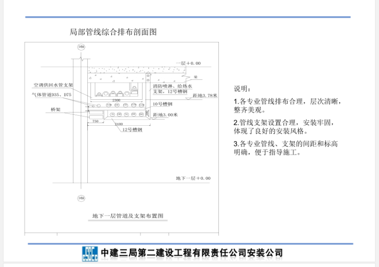 [中建]机电安装质量标准化图册-160页-剖面图