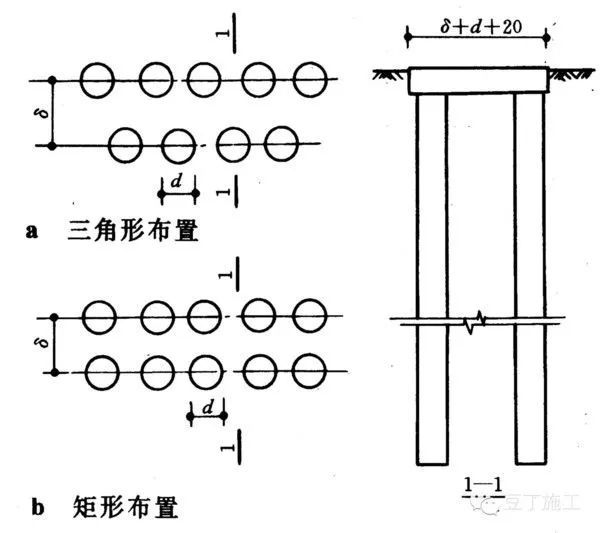 十种经典的基坑支护形式（收藏备用）-十种基坑支护形式（上）_7