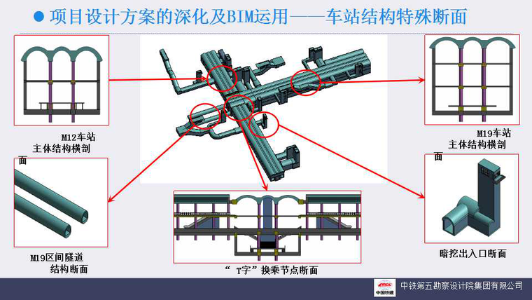 [北京]地铁站项目中BIM技术应用-方案设计深化