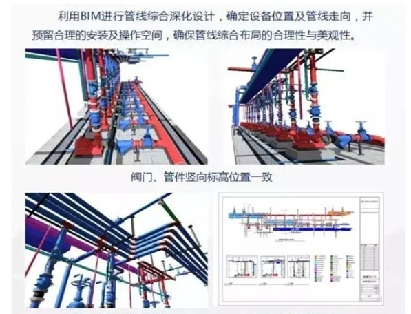 BIM应用于泵房工程的实例赏析_2