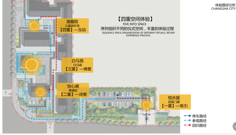 [湖南]长沙正荣府居住区景观设计（新中式，新亚洲）B-2 体验路径