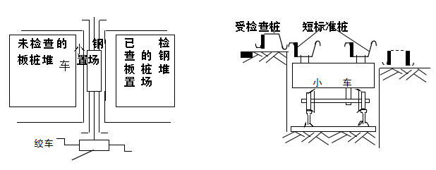 客运专线预应力混凝土简支箱梁作业指导书_2