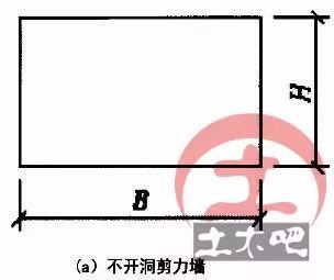 住宅风水不好怎么办资料下载-剪力墙出现偏拉怎么办？