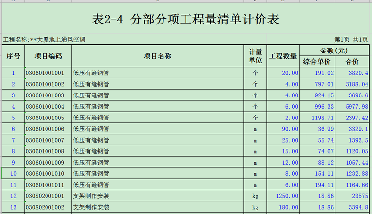 超高层住宅经济标书-3