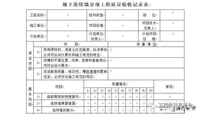 分项工程质量验收记录表_5