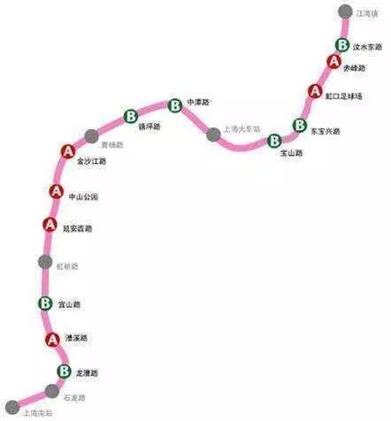 上海轨道交通3号线明明是地铁，为何常常被称为轻轨？_7