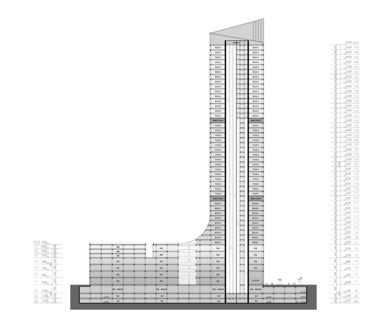 [安徽]合肥绿地之窗城市综合体竞标方案文本PDF（同济院）-剖面图2