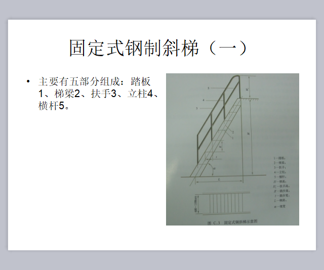 楼梯栏杆、平台、钢爬梯制作规范及着色标准-9521-固定式钢制斜梯（一）