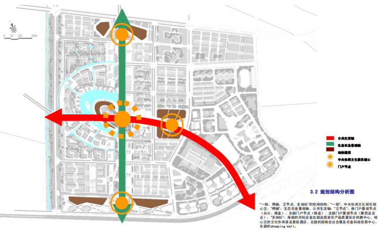 [成都]现代农科城规划设计方案文本-规划结构分析图