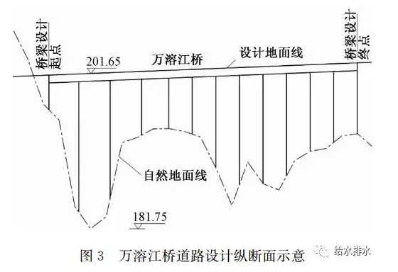 特殊区域里的地下综合管廊设计方案汇总_10