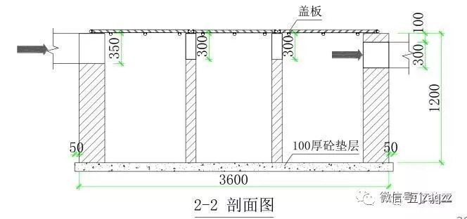 搞施工必须懂的24项施工技术和不能碰的13项“禁令”_73