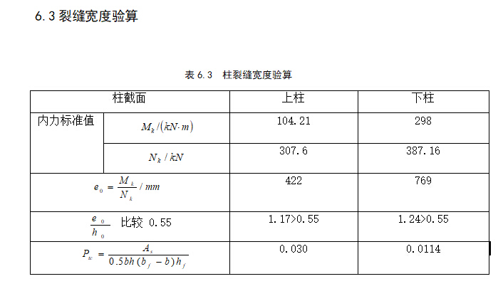 钢结构两跨厂房毕业设计（含图纸、任务书）-裂缝宽度验算