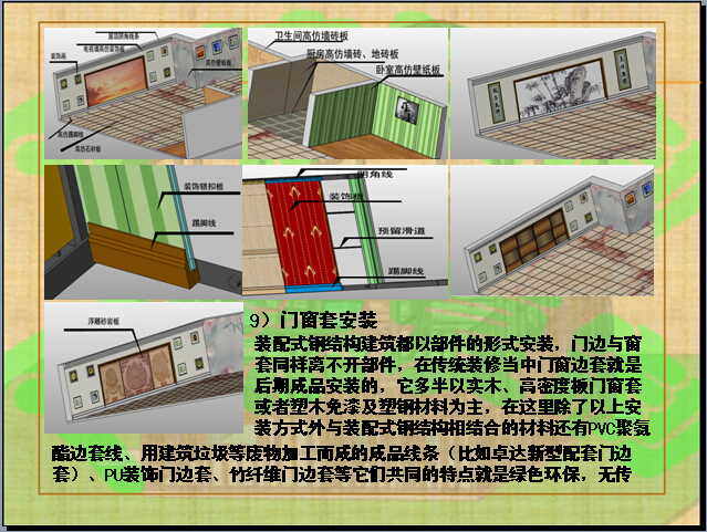 装配式钢结构建筑设计安装实用手册（119页）-门窗套安装