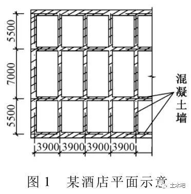 楼板开洞资料下载-楼板开洞一定对结构不利吗？